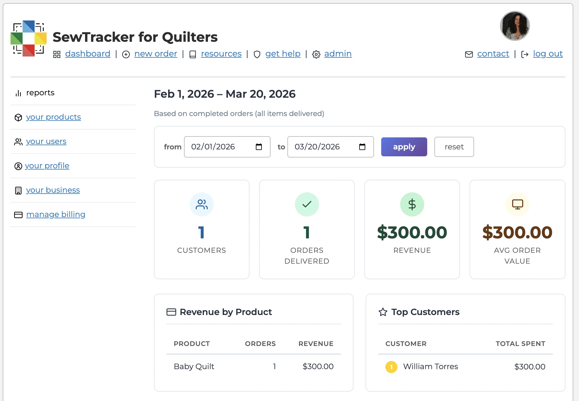 SewTracker reporting dashboard showing completed orders, revenue, and turnaround metrics